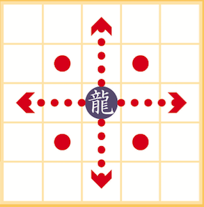 Shogi Rule, PDF, Leisure Activities