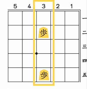 Shogi Rule, PDF, Leisure Activities